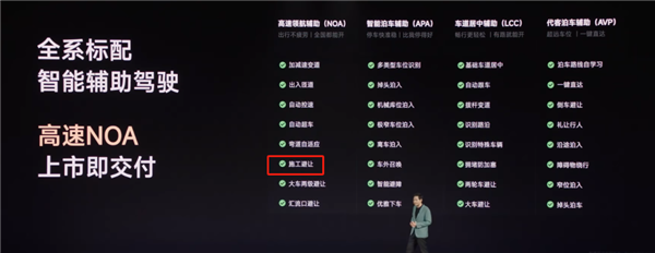 工信部严抓智驾 车企却说：无所谓啦