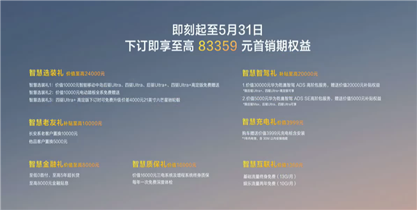最便宜的华为ADS辅助驾驶六座SUV！深蓝S09上市定档
