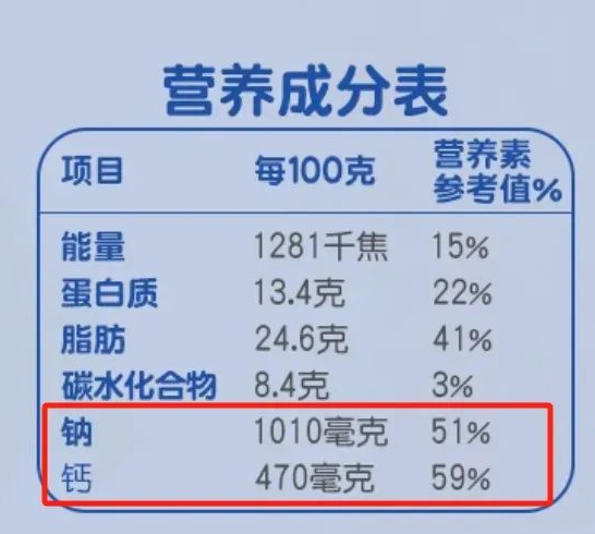 被忽视的“补钙王者”！钙含量是牛奶的近8倍