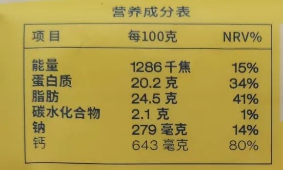 被忽视的“补钙王者”！钙含量是牛奶的近8倍