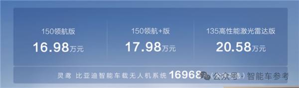 比亚迪联手大疆！奶爸车17万开卖 车顶还带“停机坪”