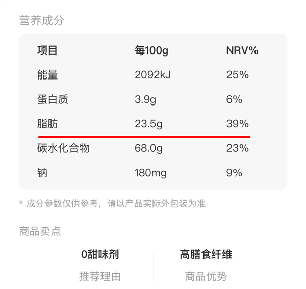 天塌了！很多人当减脂小零食吃的果蔬冻干 竟然是“增肥”利器