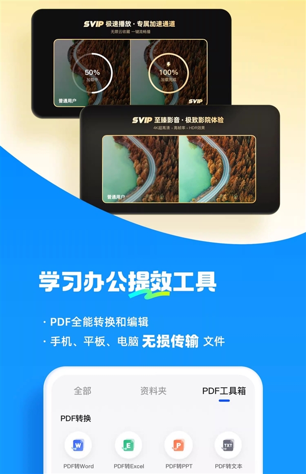 6TB内存 满血下载！夸克网盘SVIP大促：最低8.7元/月年卡104.6元
