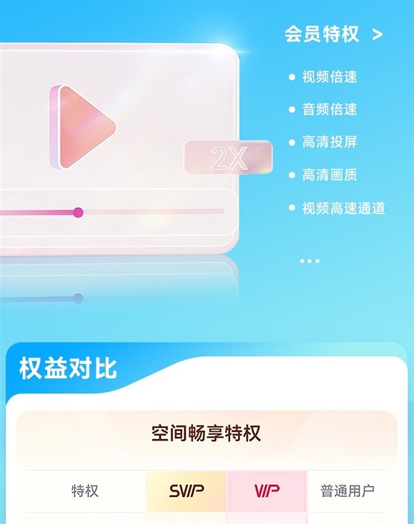 赠B站大会员季卡+keep月卡！百度网盘SVIP年卡178元官方618预售