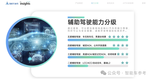 长城卖新能源MPV 1秒1辆！魏建军谈增程：落后低效永远不做