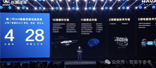 长城卖新能源MPV 1秒1辆！魏建军谈增程：落后低效永远不做