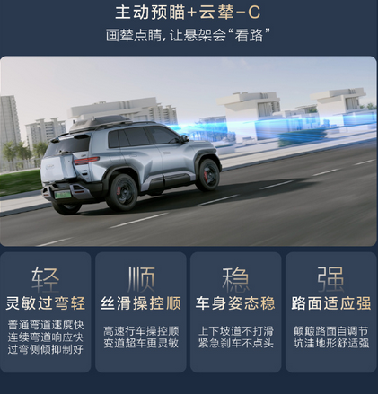 13.38万起！方程豹豹3后驱版5月20日交付：全系标配天神之眼C