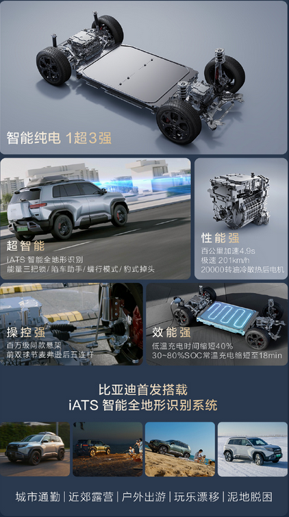 13.38万起！方程豹豹3后驱版5月20日交付：全系标配天神之眼C