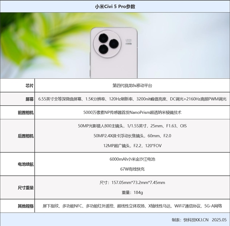 小米轻薄旗舰巅峰之作！小米Civi 5 Pro全面评测：这就是一台轻薄款“小15”