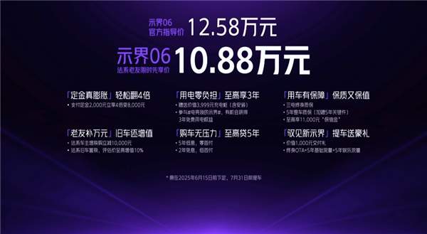 法系老友限时10.88万！神龙集团全新品牌首车示界06上市