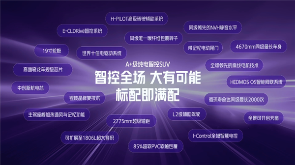 法系老友限时10.88万！神龙集团全新品牌首车示界06上市
