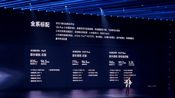 续航最高835km、零百最快3.23秒！小米YU7三个版本公布：配置差异一览