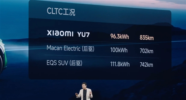 续航最高835km、零百最快3.23秒！小米YU7三个版本公布：配置差异一览