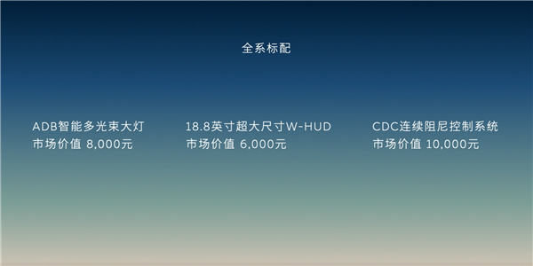 超200项标配 加量不加价！蔚来新ET5/ET5T上市：29.8万起