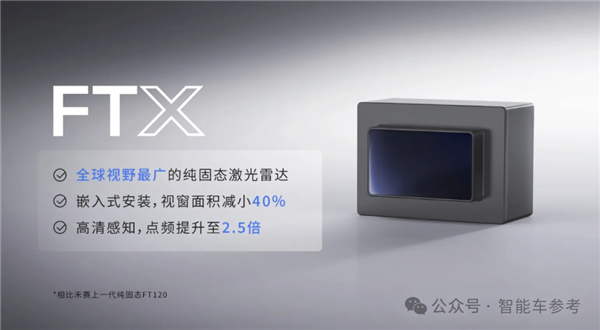 纯视觉是未来激光雷达不香了吗：禾赛科技第一个不同意！